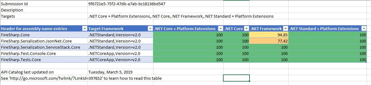 relatorio-excel